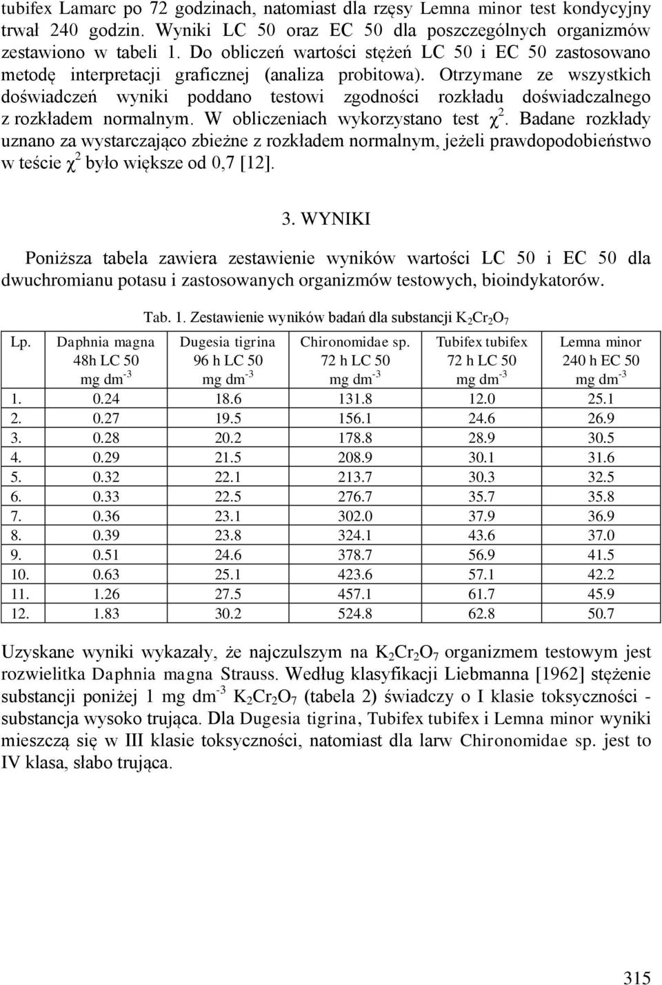 Otrzymane ze wszystkich doświadczeń wyniki poddano testowi zgodności rozkładu doświadczalnego z rozkładem normalnym. W obliczeniach wykorzystano test χ 2.