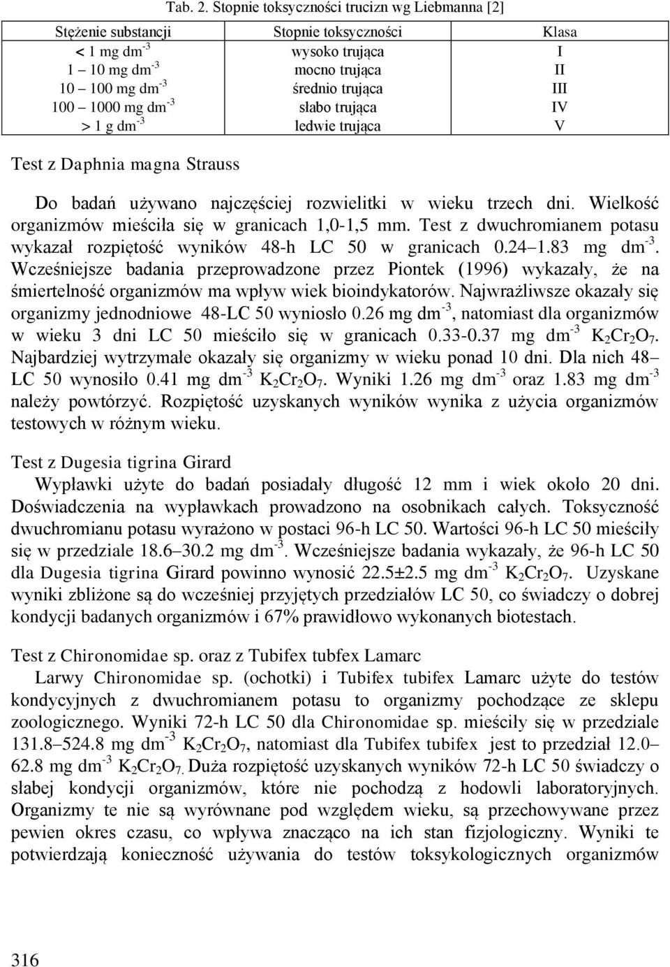 trująca I II III IV V Test z Daphnia magna Strauss Do badań używano najczęściej rozwielitki w wieku trzech dni. Wielkość organizmów mieściła się w granicach 1,0-1,5 mm.