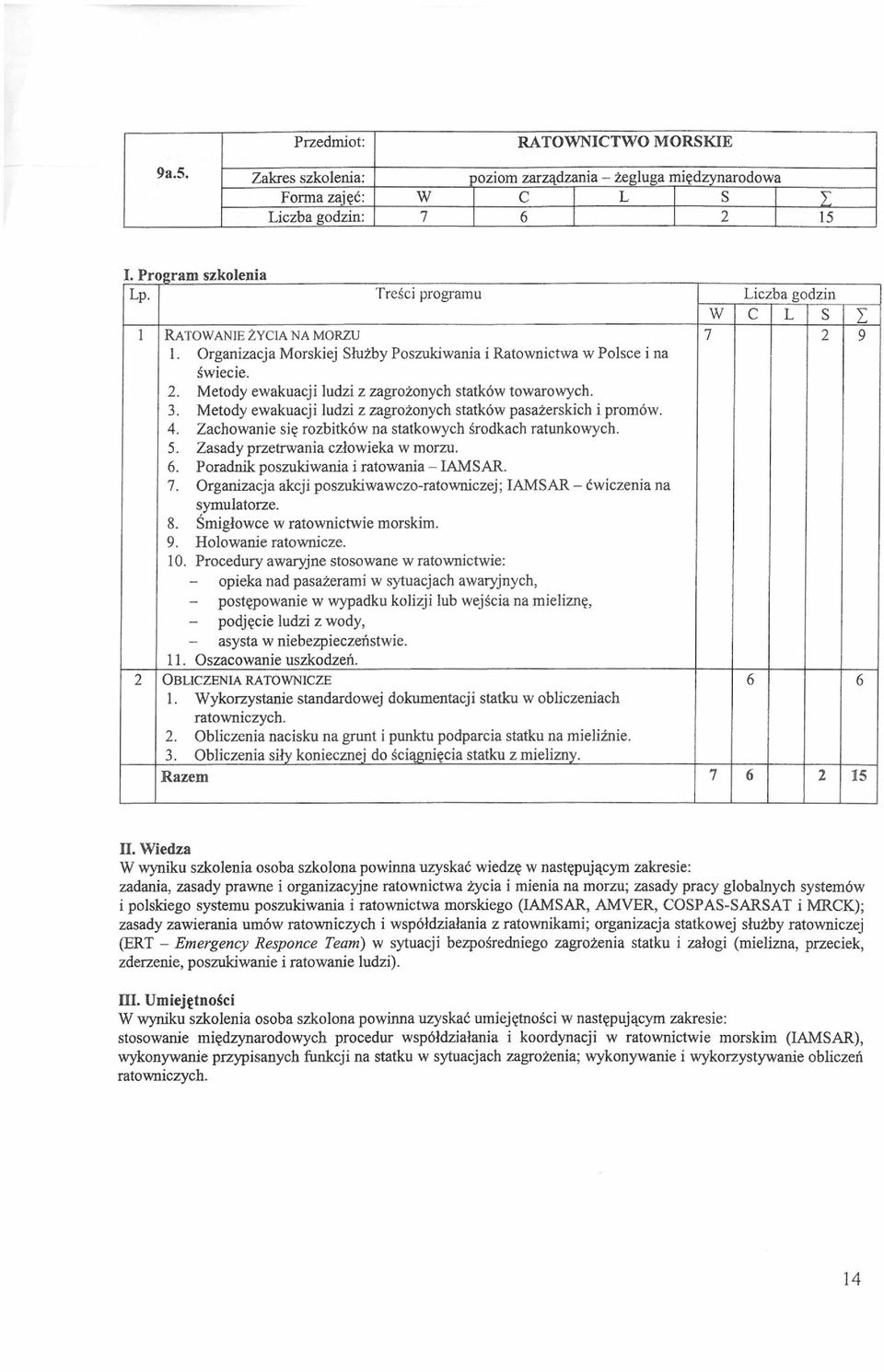 3. Metody ewakuacji ludzi z zagrożonych statków pasażerskich i promów. 4. Zachowanie się rozbitków na statkowych środkach ratunkowych. 5. Zasady przetrwania człowieka w morzu. 6.