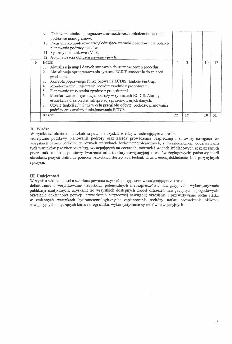 Aktualizacja oprogramowania systemu ECDIS stosownie do zaleceń producenta. 3. Kontrola poprawnego funkcjonowania ECDIS, funkcje back-up. 4. Monitorowanie i rejestracja podróży zgodnie z procedurami.