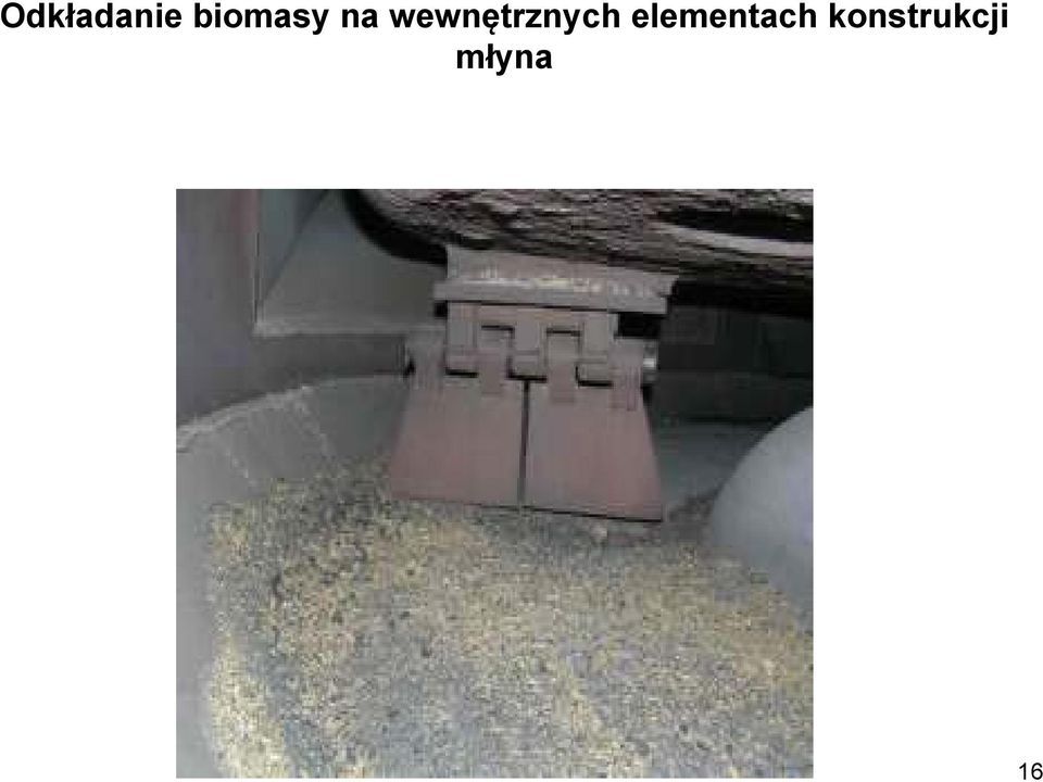 wewnętrznych