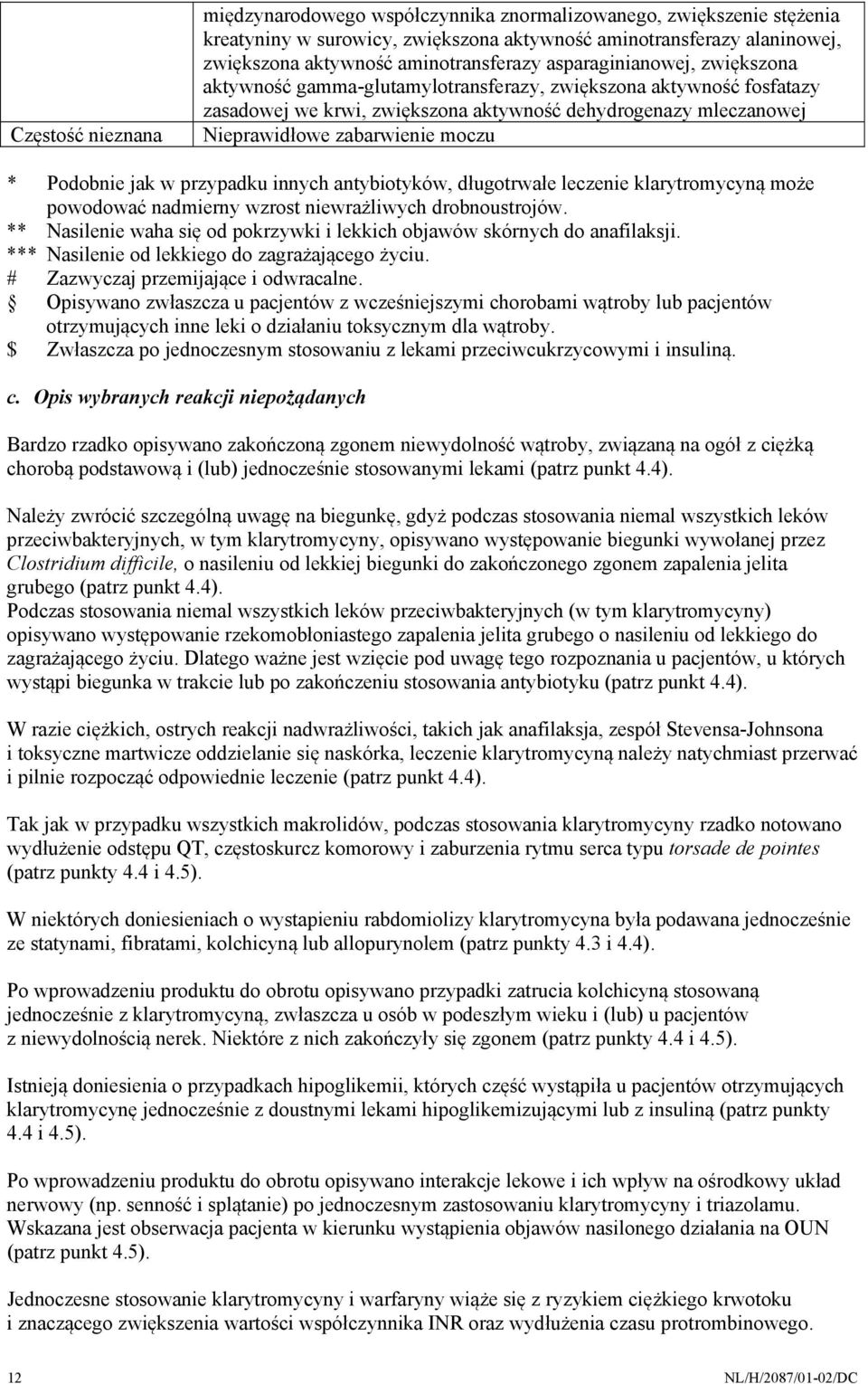 Podobnie jak w przypadku innych antybiotyków, długotrwałe leczenie klarytromycyną może powodować nadmierny wzrost niewrażliwych drobnoustrojów.