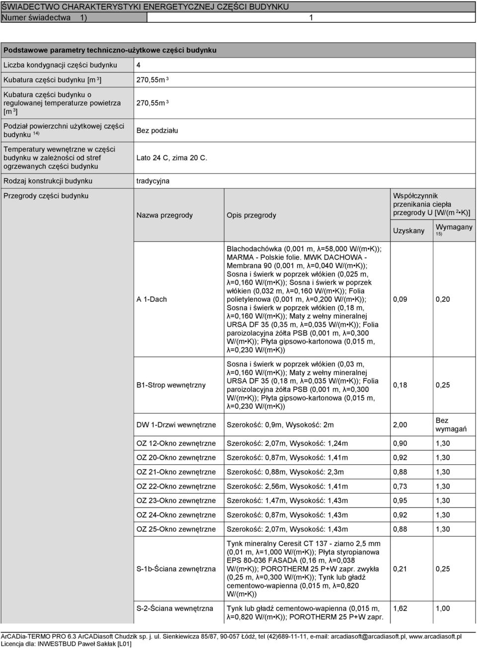 Rodzaj konstrukcji budynku tradycyjna Przegrody części budynku Nazwa przegrody Opis przegrody Współczynnik przenikania ciepła przegrody U [W/(m 2 K)] Uzyskany Wymagany 15) A 1-Dach Blachodachówka