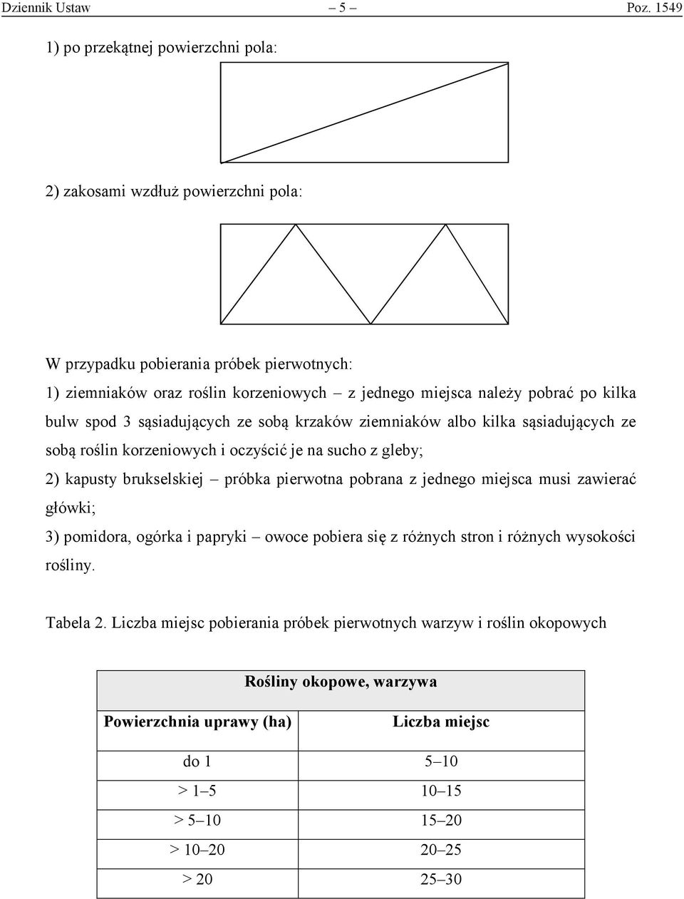 pobrać po kilka bulw spod 3 sąsiadujących ze sobą krzaków ziemniaków albo kilka sąsiadujących ze sobą roślin korzeniowych i oczyścić je na sucho z gleby; 2) kapusty brukselskiej próbka