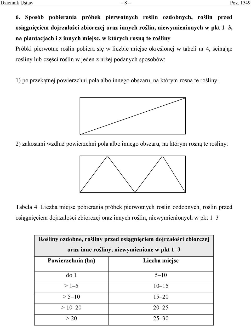 te rośliny Próbki pierwotne roślin pobiera się w liczbie miejsc określonej w tabeli nr 4, ścinając rośliny lub części roślin w jeden z niżej podanych sposobów: 1) po przekątnej powierzchni pola albo