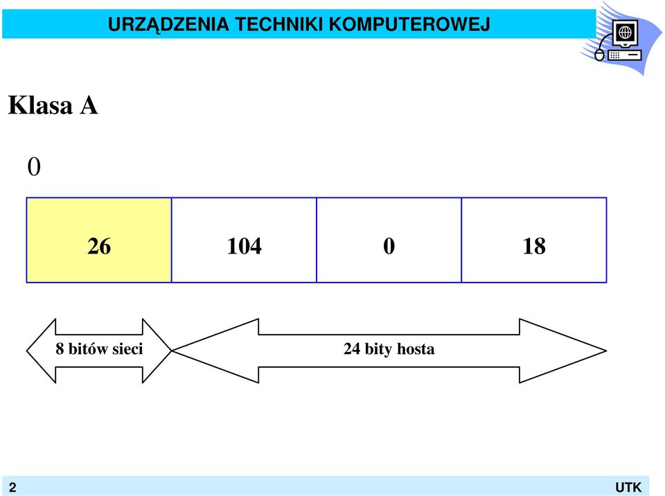 bitów sieci