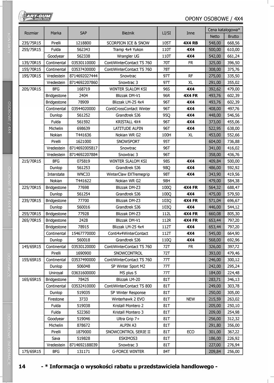 275,00 335,50 Vredestein 8714692207860 Snowtrac 3 97T XL 291,00 355,02 205/70R15 BFG 168719 WINTER SLALOM KSI 96S 4X4 392,62 479,00 Bridgestone 2404 Blizzak DM-V1 96R 4X4 FR 493,76 602,39 Bridgestone