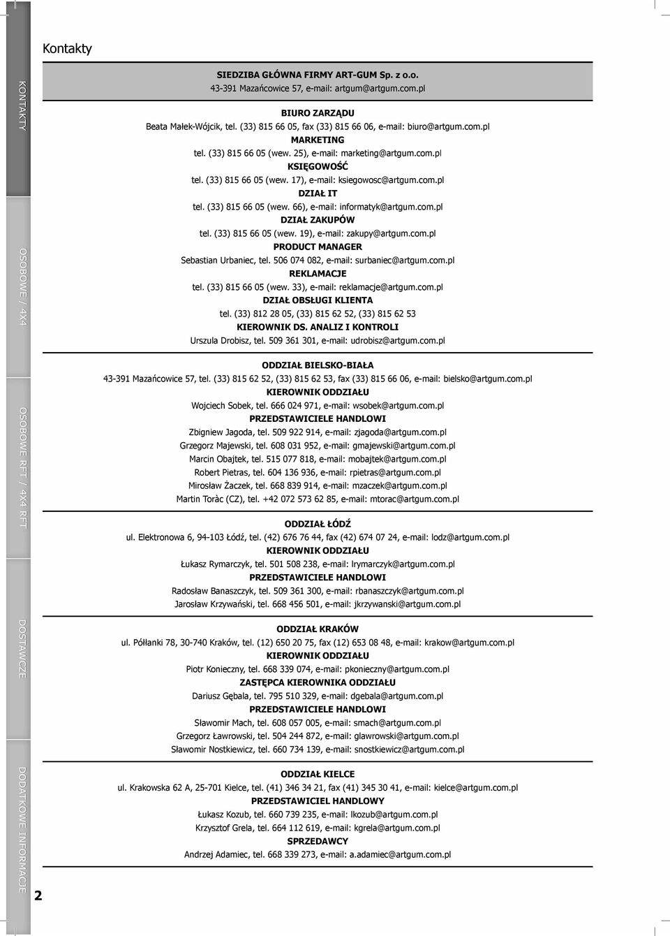 com.pl DZIAŁ ZAKUPÓW tel. (33) 815 66 05 (wew. 19), e-mail: zakupy@artgum.com.pl PRODUCT MANAGER Sebastian Urbaniec, tel. 506 074 082, e-mail: surbaniec@artgum.com.pl REKLAMACJE tel.