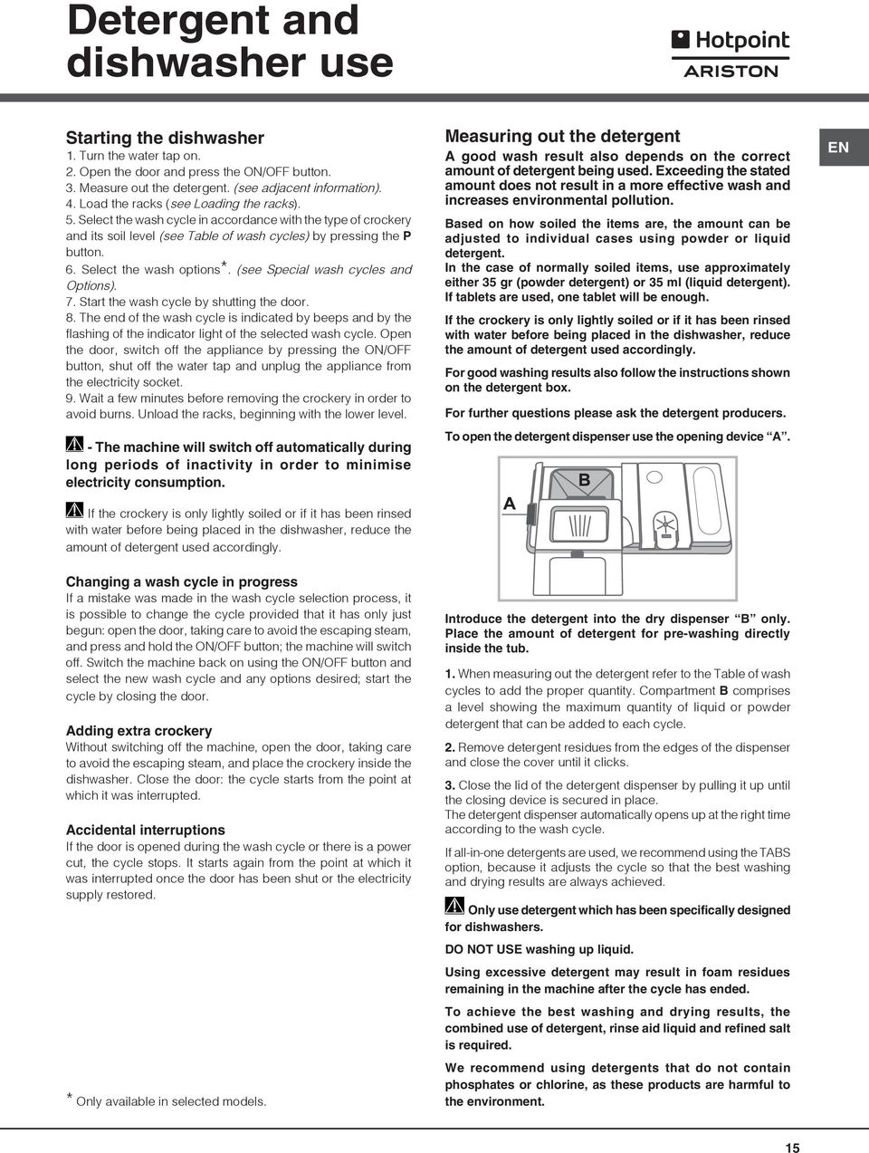 Select the wash options*. (see Special wash cycles and Options). 7. Start the wash cycle by shutting the door. 8.