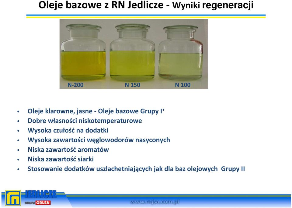 dodatki Wysoka zawartości węglowodorów nasyconych Niska zawartość aromatów Niska