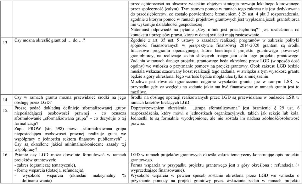 598) mówi sformalizowana grupa nieposiadająca osobowości prawnej realizuje grant we współpracy z jednostką sektora finansów publicznych.