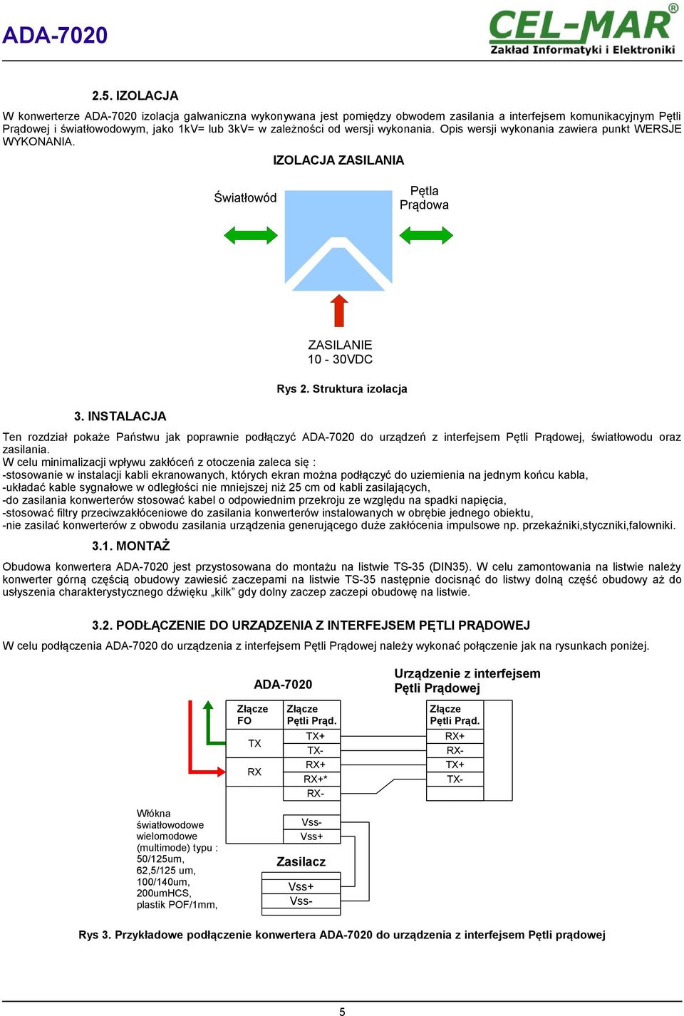 INSTALACJA Ten rozdział pokaże Państwu jak poprawnie podłączyć do urządzeń z interfejsem Pętli Prądowej, światłowodu oraz zasilania.