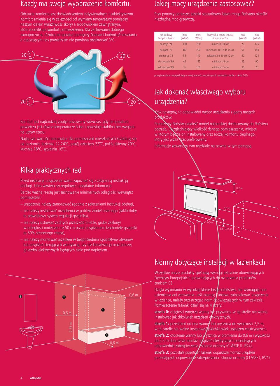 Dla zachowania dobrego samopoczucia, różnica temperatur pomiędzy ścianami budynku/mieszkania a otaczającym nas powietrzem nie powinna przekraczać 3 C. 20 C 20 C Jakiej y urządzenie zastosować?