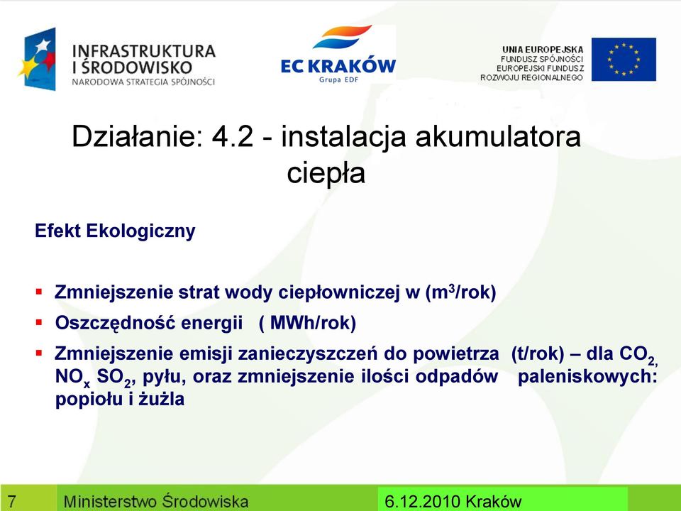 wody ciepłowniczej w (m 3 /rok) Oszczędność energii ( MWh/rok)