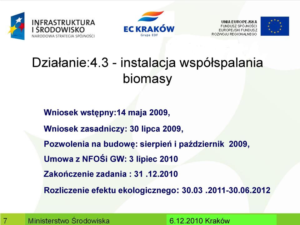 Wniosek zasadniczy: 30 lipca 2009, Pozwolenia na budowę: sierpień i