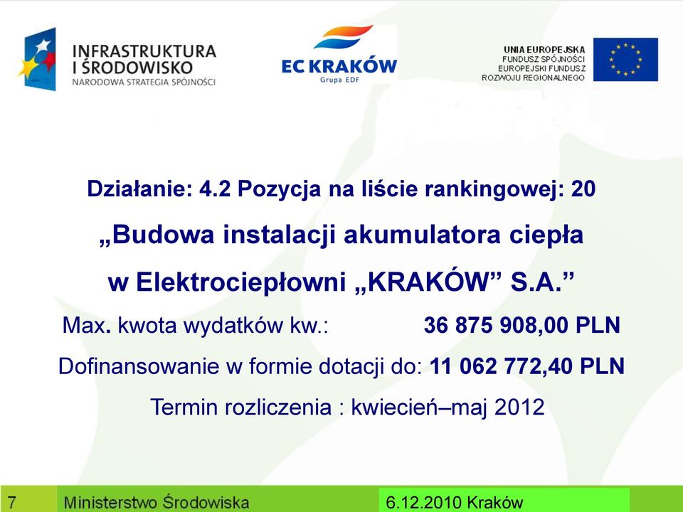 akumulatora ciepła w Elektrociepłowni KRAKÓW S.A. Max.