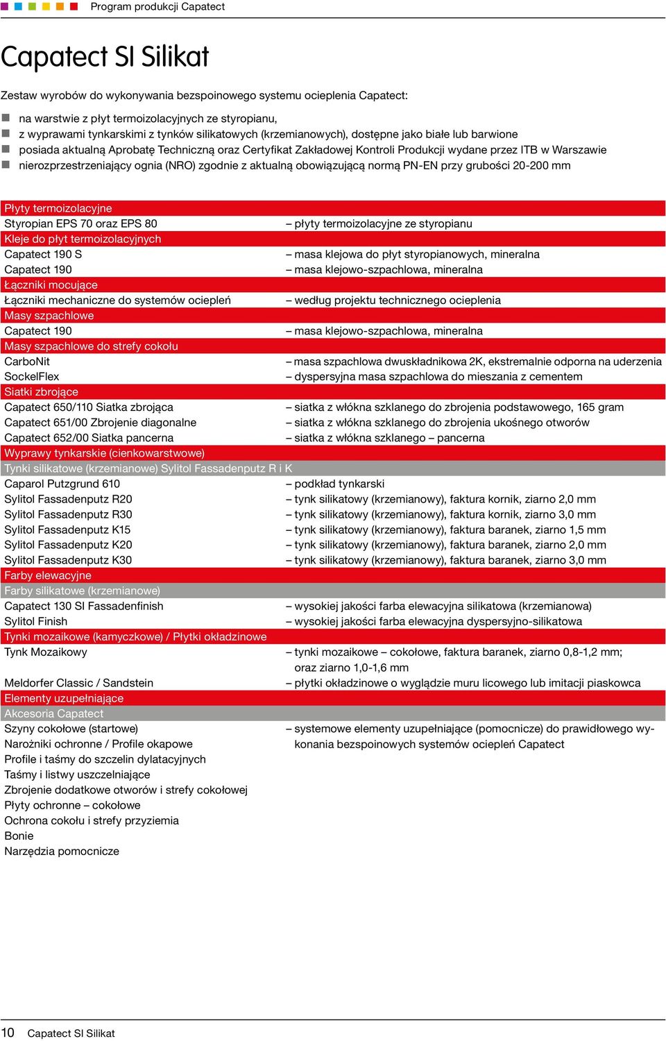 zgodnie z aktualną obowiązującą normą PN-EN przy grubości 20-200 mm Płyty termoizolacyjne Styropian EPS 70 oraz EPS 80 płyty termoizolacyjne ze styropianu Kleje do płyt termoizolacyjnych Capatect 190