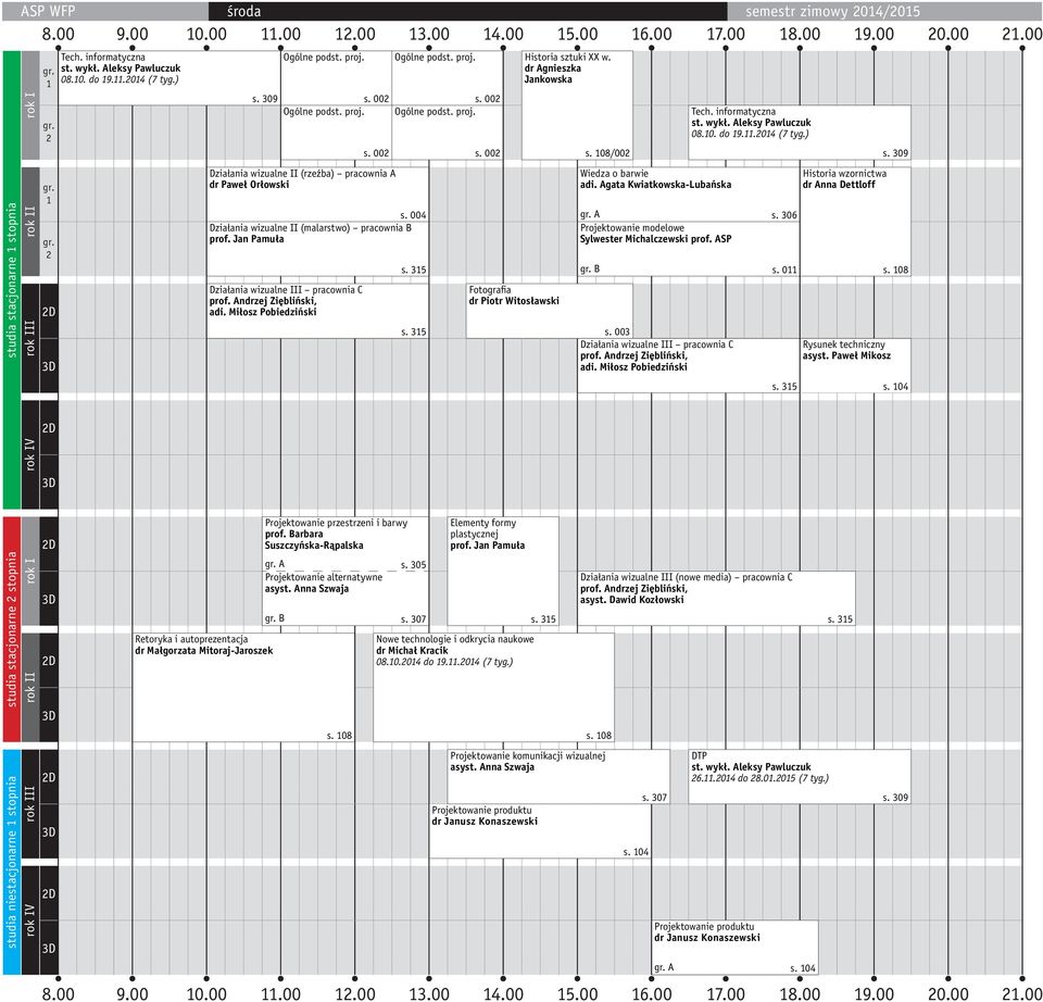 ) Działania wizualne II (rzeźba) pracownia A dr Paweł Orłowski s. 00 s. 00 s. 08/00 Wiedza o barwie adi. Agata Kwiatkowska-Lubańska s. 004 A s.