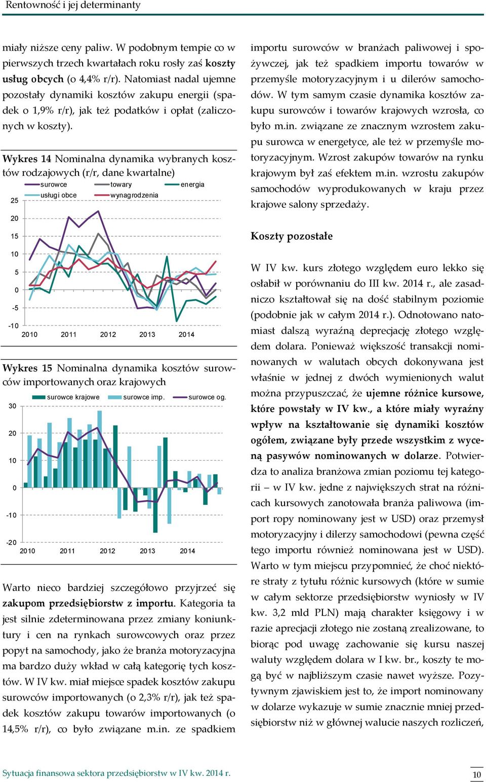 Wykres 14 Nominalna dynamika wybranych kosztów rodzajowych (r/r, dane kwartalne) 2 2 1 1 - surowce towary energia usługi obce wynagrodzenia -1 21 211 212 213 214 Wykres 1 Nominalna dynamika kosztów