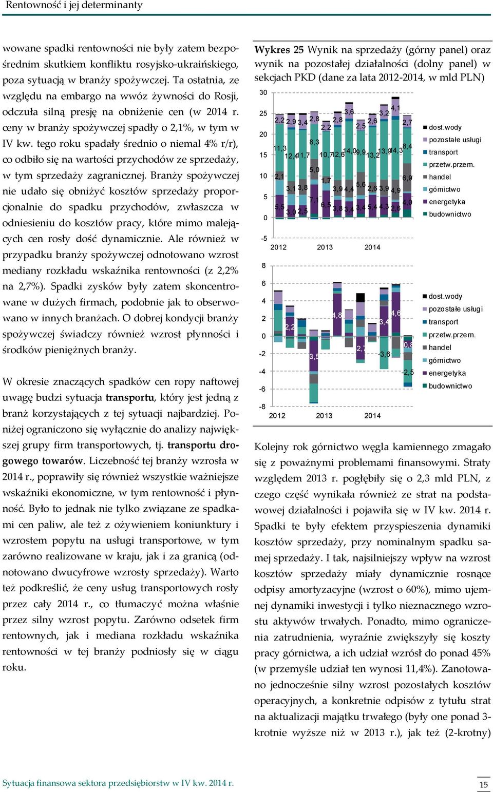 tego roku spadały średnio o niemal 4% r/r), co odbiło się na wartości przychodów ze sprzedaży, w tym sprzedaży zagranicznej.