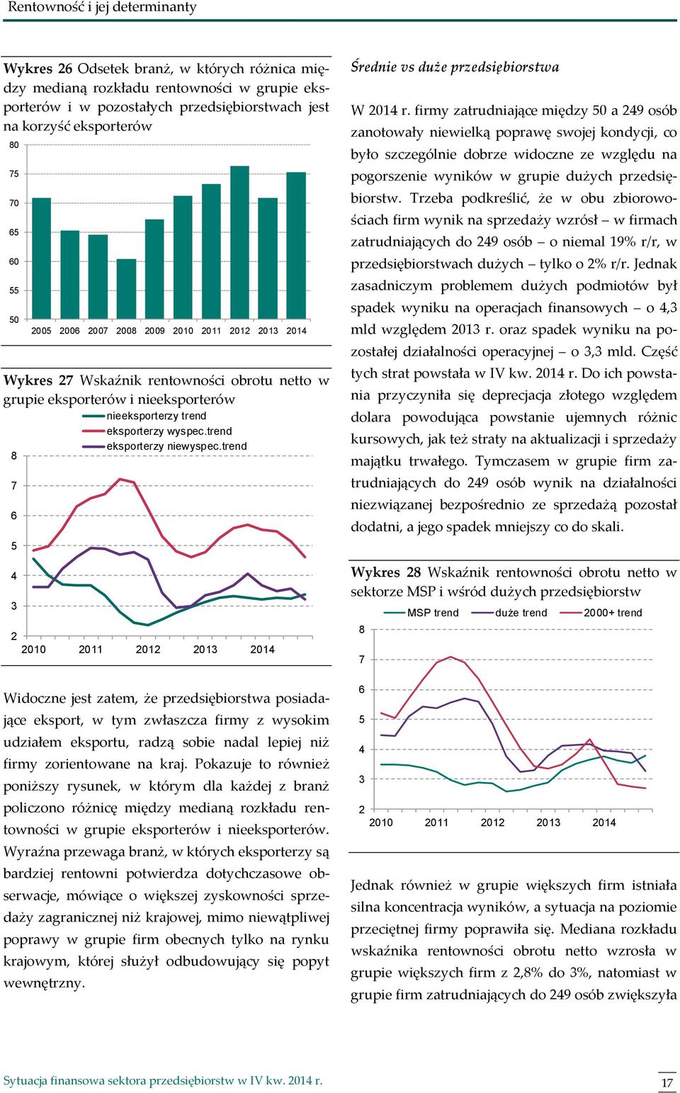 trend 2 21 211 212 213 214 Widoczne jest zatem, że przedsiębiorstwa posiadające eksport, w tym zwłaszcza firmy z wysokim udziałem eksportu, radzą sobie nadal lepiej niż firmy zorientowane na kraj.