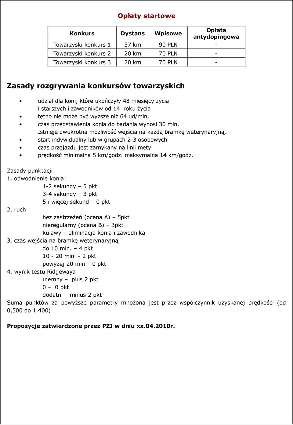 Istnieje dwukrotna możliwość wejścia na każdą bramkę weterynaryjną. start indywidualny lub w grupach 2-3 osobowych czas przejazdu jest zamykany na linii mety prędkość minimalna 5 km/godz.