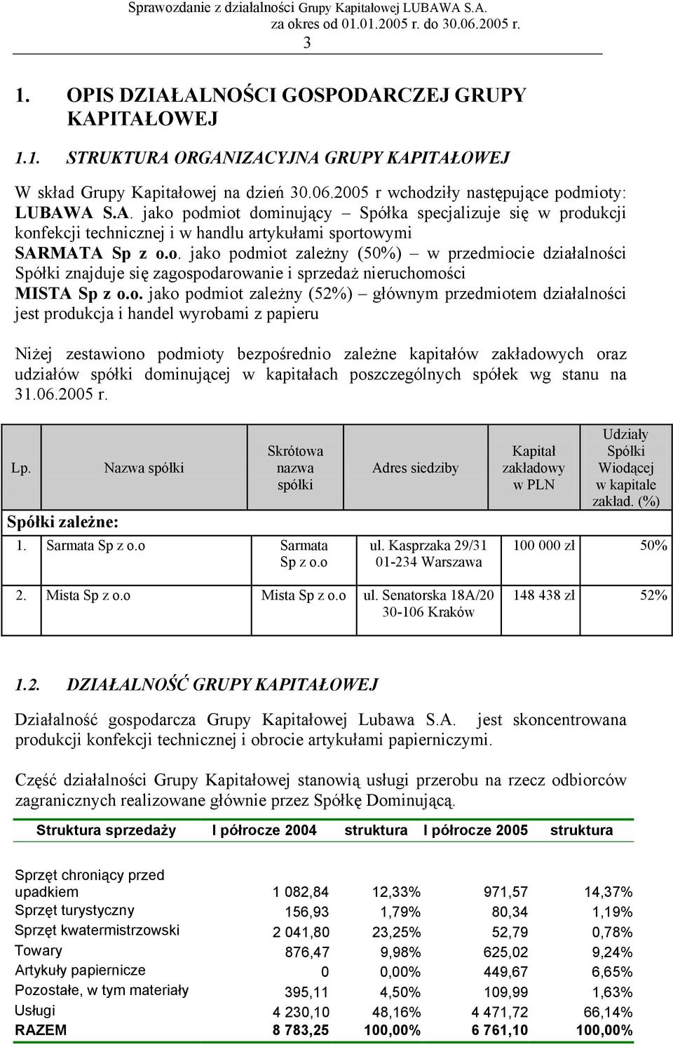 produkcja i handel wyrobami z papieru Niżej zestawiono podmioty bezpośrednio zależne kapitałów zakładowych oraz udziałów spółki dominującej w kapitałach poszczególnych spółek wg stanu na 31.06.2005 r.