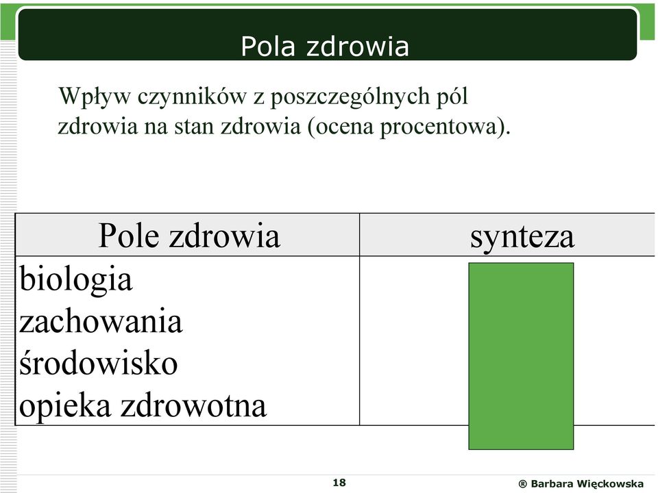 (ocena procentowa).