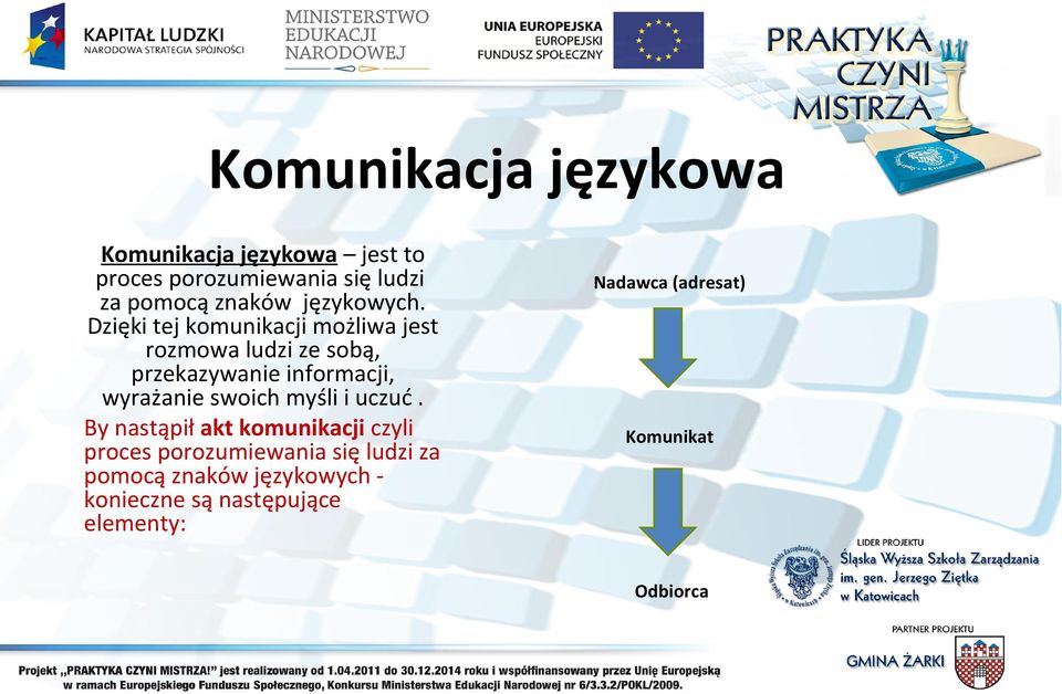 Dzięki tej komunikacji możliwa jest rozmowa ludzi ze sobą, przekazywanie informacji, wyrażanie