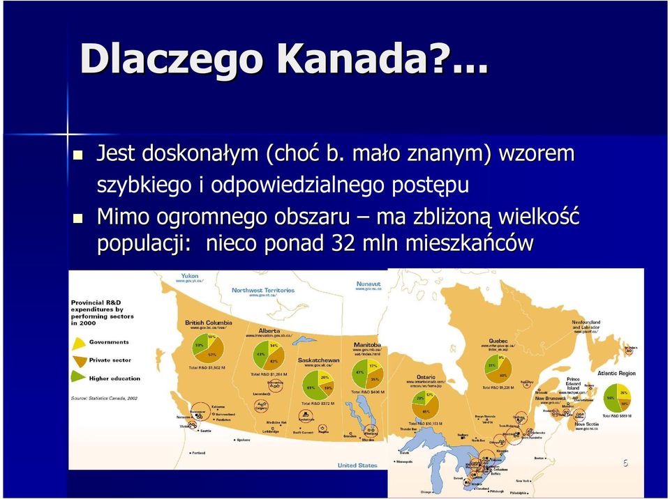 odpowiedzialnego postępu Mimo ogromnego obszaru