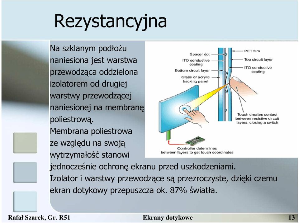 Membrana poliestrowa ze względu na swoją wytrzymałość stanowi jednocześnie ochronę ekranu przed