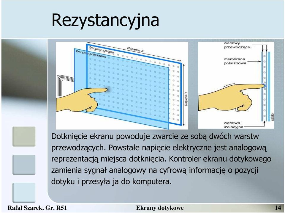 Powstałe napięcie elektryczne jest analogową reprezentacją miejsca dotknięcia.