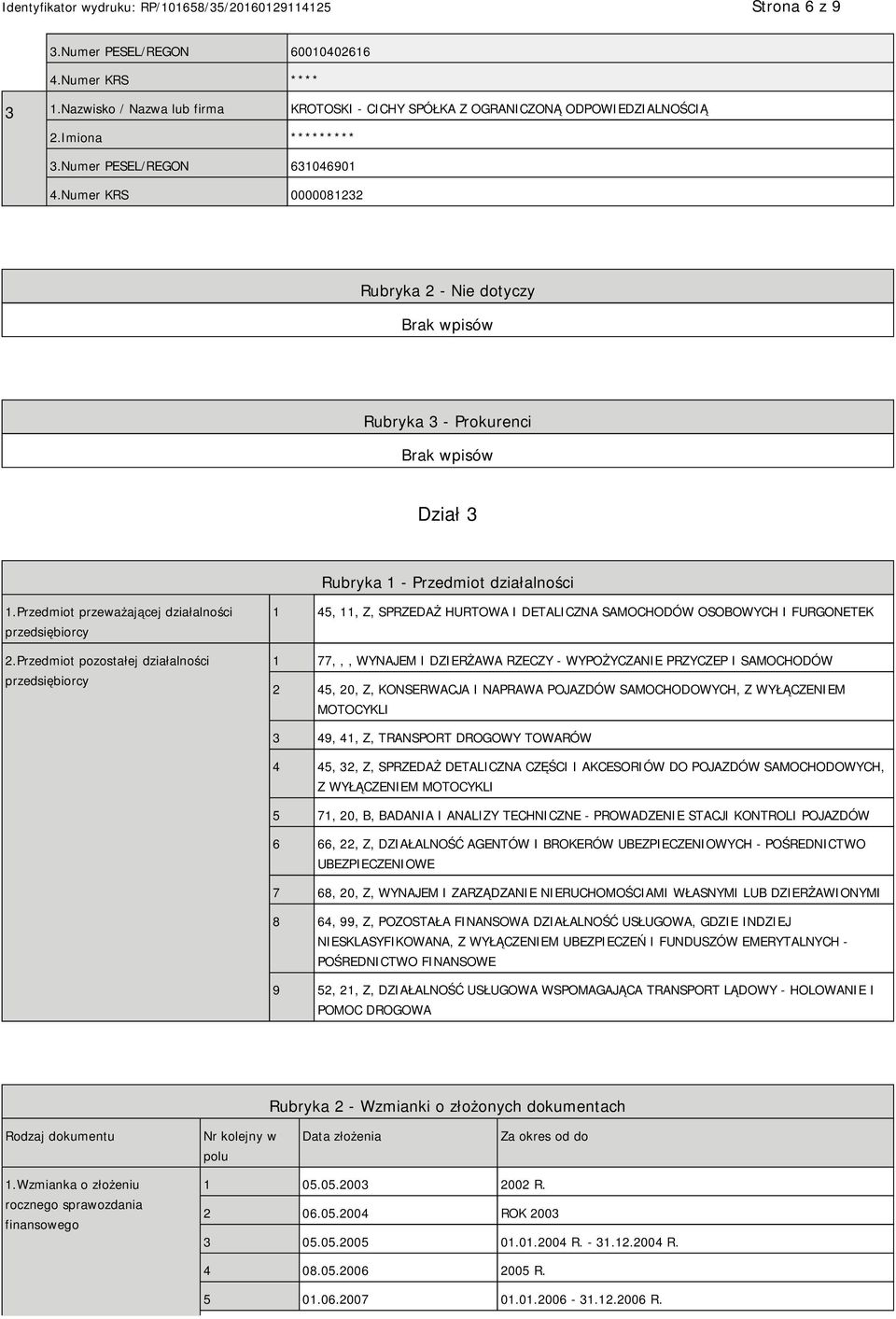 Przedmiot pozostałej działalności przedsiębiorcy 1 45, 11, Z, SPRZEDAŻ HURTOWA I DETALICZNA SAMOCHODÓW OSOBOWYCH I FURGONETEK 1 77,,, WYNAJEM I DZIERŻAWA RZECZY - WYPOŻYCZANIE PRZYCZEP I SAMOCHODÓW 2