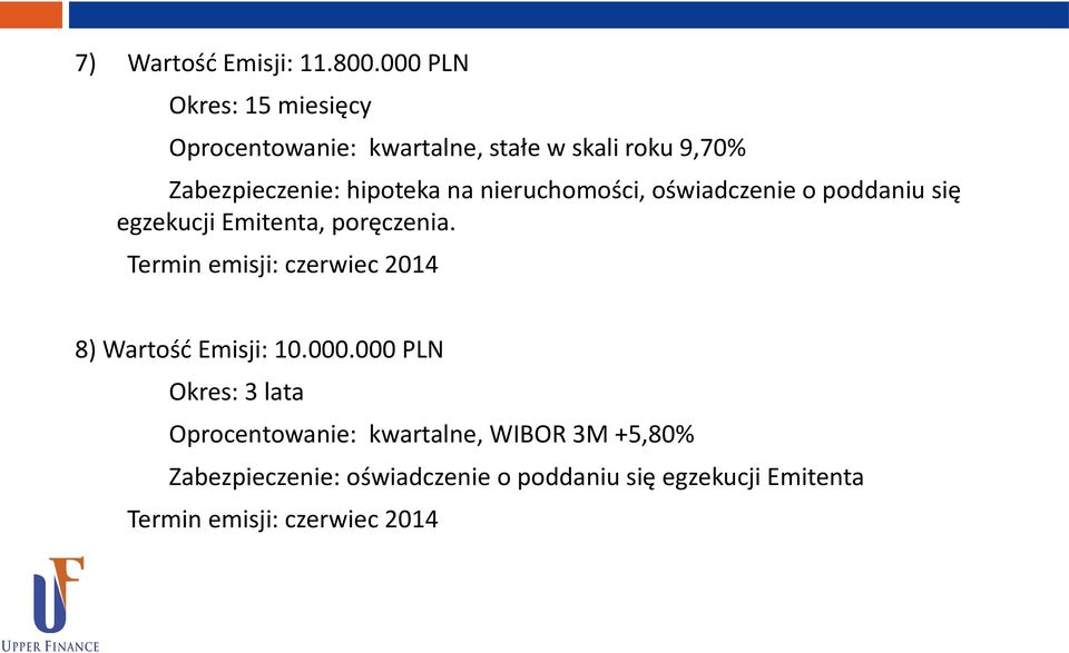 hipoteka na nieruchomości, oświadczenie o poddaniu się egzekucji Emitenta, poręczenia.