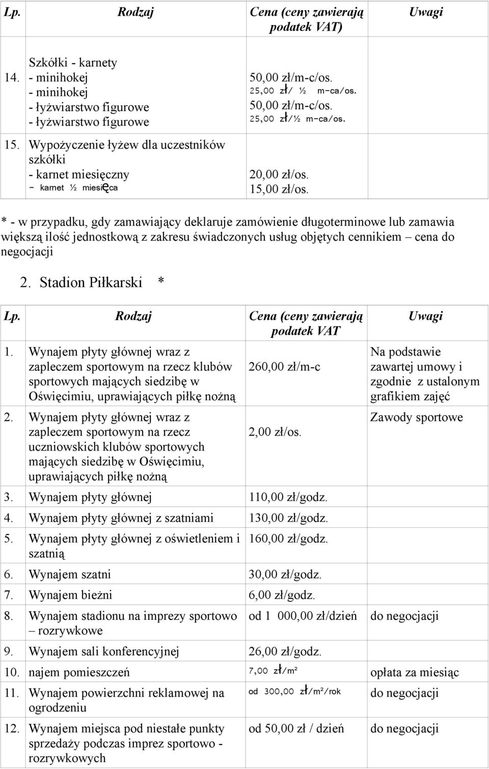 * - w przypadku, gdy zamawiający deklaruje zamówienie długoterminowe lub zamawia negocjacji 2. Stadion Piłkarski * Lp. Rodzaj Cena (ceny zawierają podatek VAT 1.