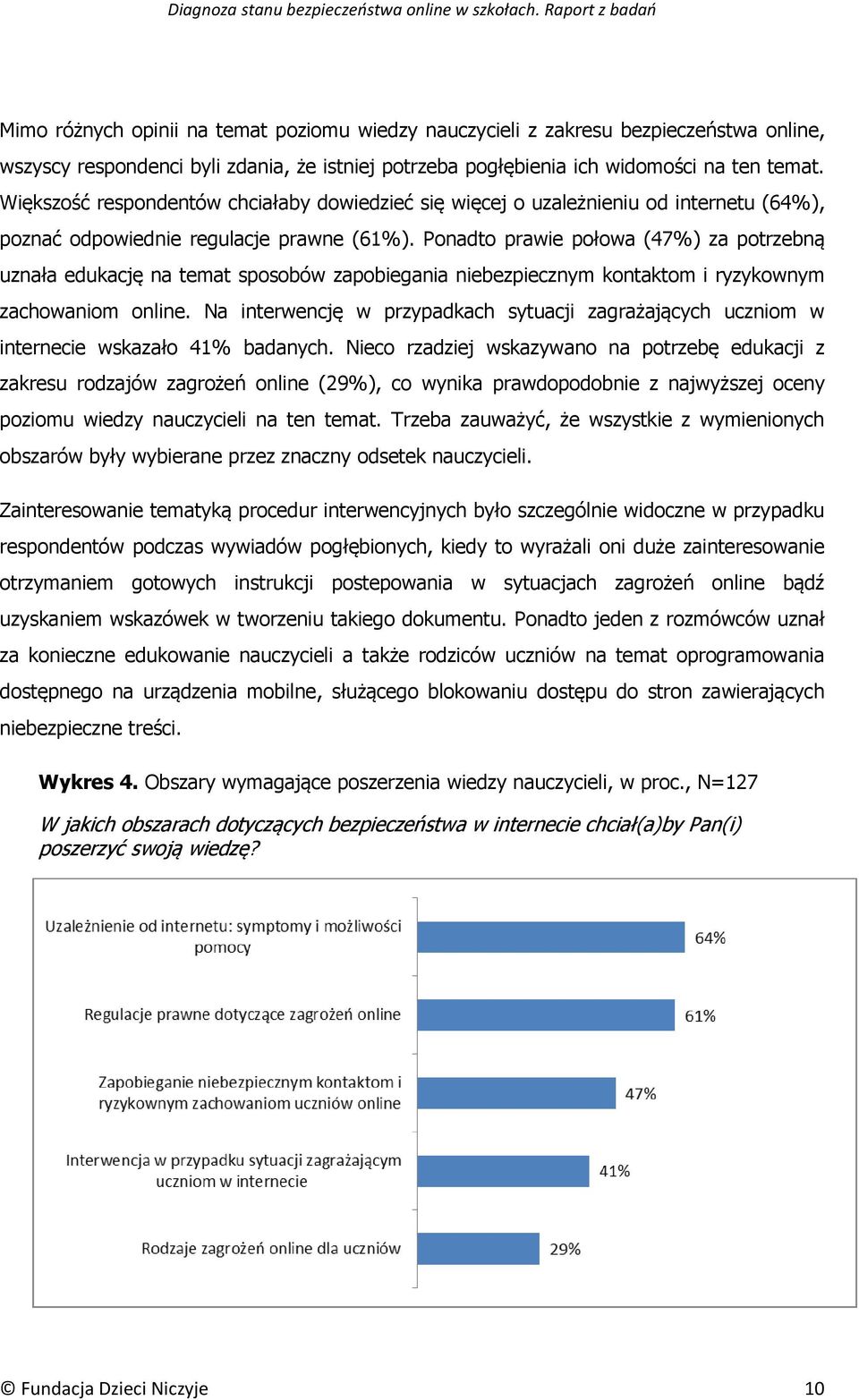 Ponadto prawie połowa (47%) za potrzebną uznała edukację na temat sposobów zapobiegania niebezpiecznym kontaktom i ryzykownym zachowaniom online.