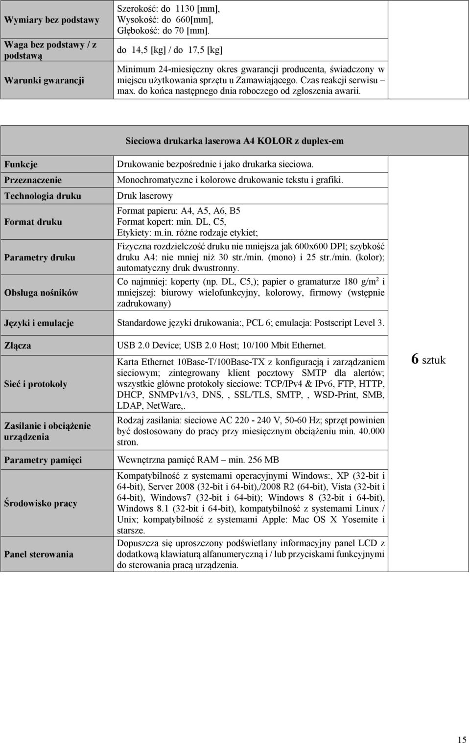 do końca następnego dnia roboczego od zgłoszenia awarii.