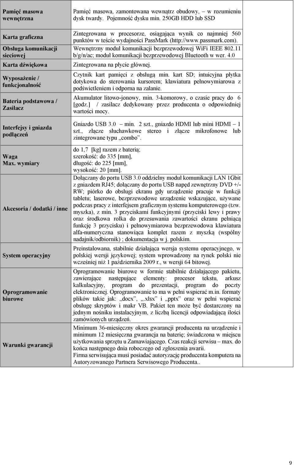 250GB HDD lub SSD Zintegrowana w procesorze, osiągająca wynik co najmniej 560 punktów w teście wydajności PassMark (http://www.passmark.com). Wewnętrzny moduł komunikacji bezprzewodowej WiFi IEEE 802.