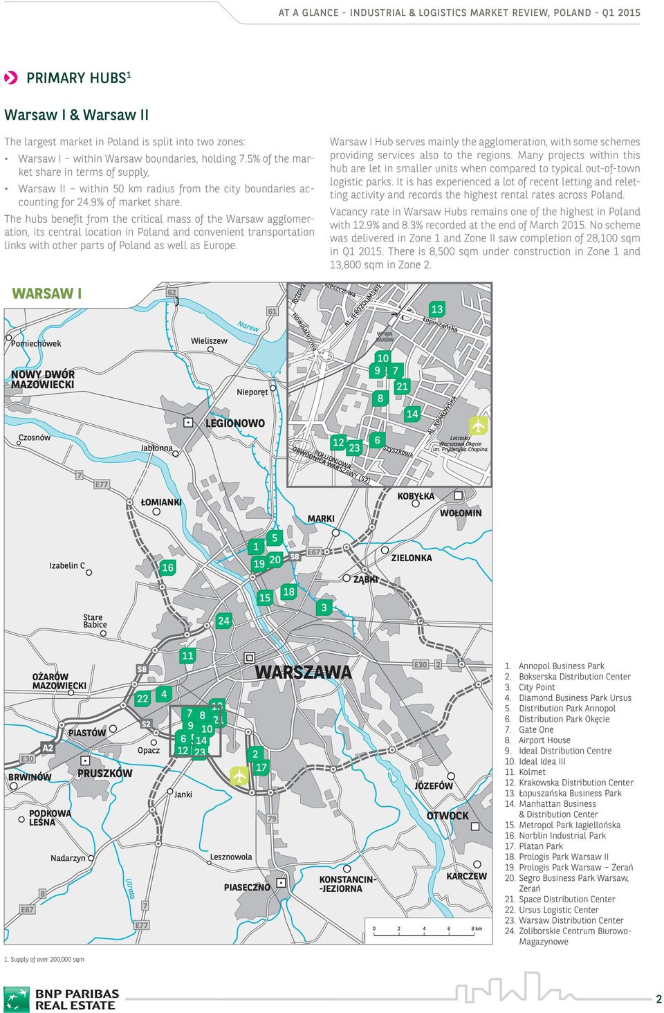 The hubs benefit from the critical mass of the Warsaw agglomeration, its central location in Poland and convenient transportation links with other parts of Poland as well as Europe.