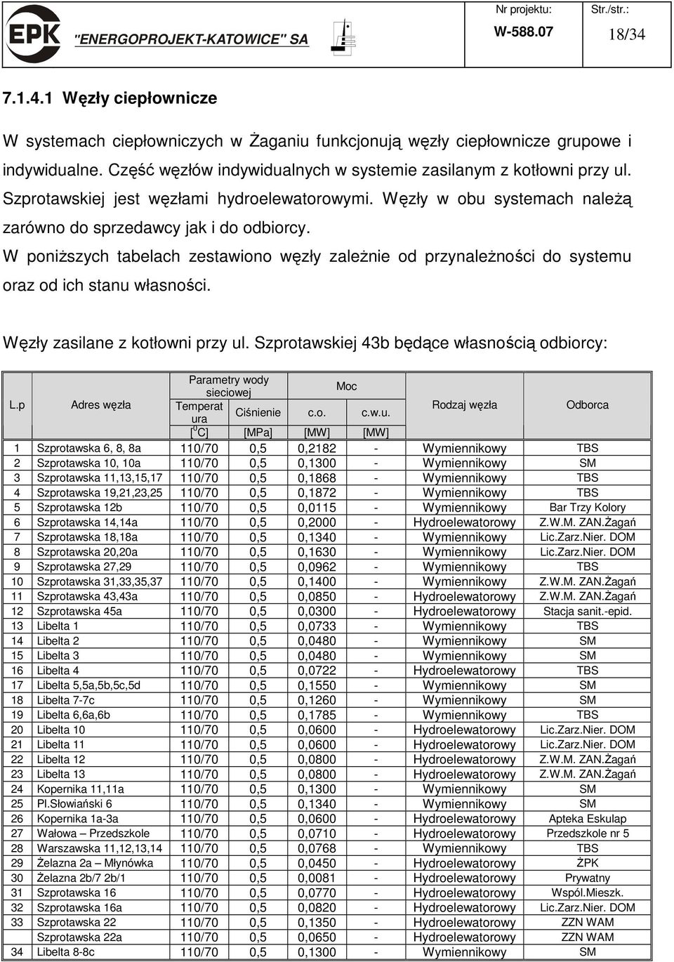 W poniższych tabelach zestawiono węzły zależnie od przynależności do systemu oraz od ich stanu własności. Węzły zasilane z kotłowni przy ul.