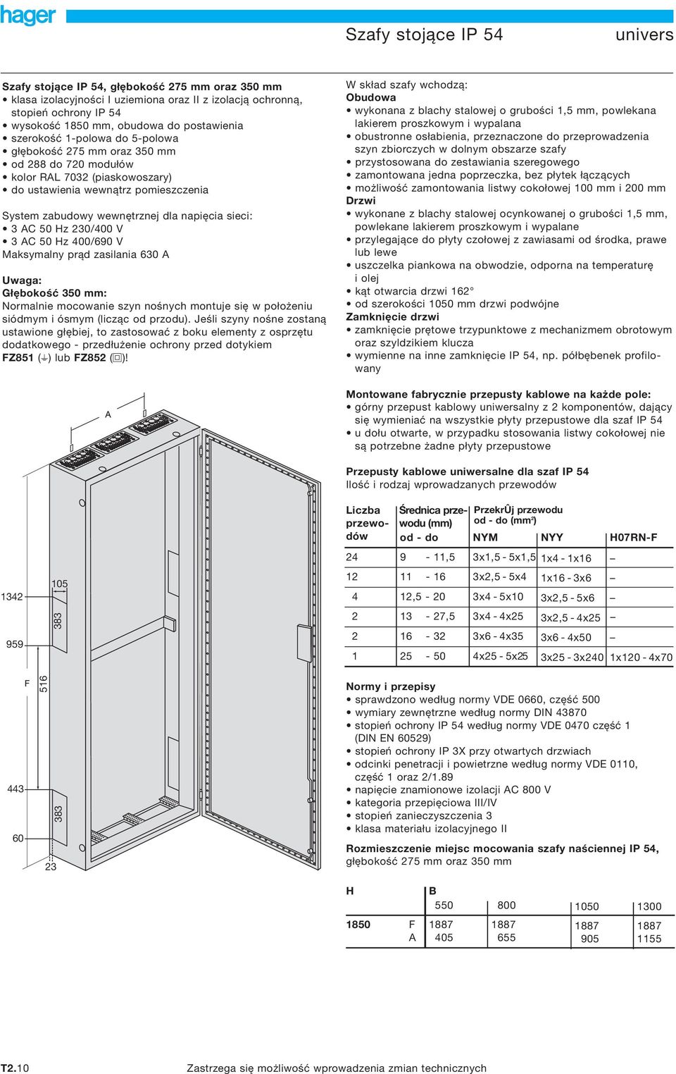 C 50 Hz 230/400 V 3 C 50 Hz 400/690 V Maksymalny prąd zasilania 630 Uwaga: Głębokość 350 mm: Normalnie mocowanie szyn nośnych montuje się w położeniu siódmym i ósmym (licząc od przodu).