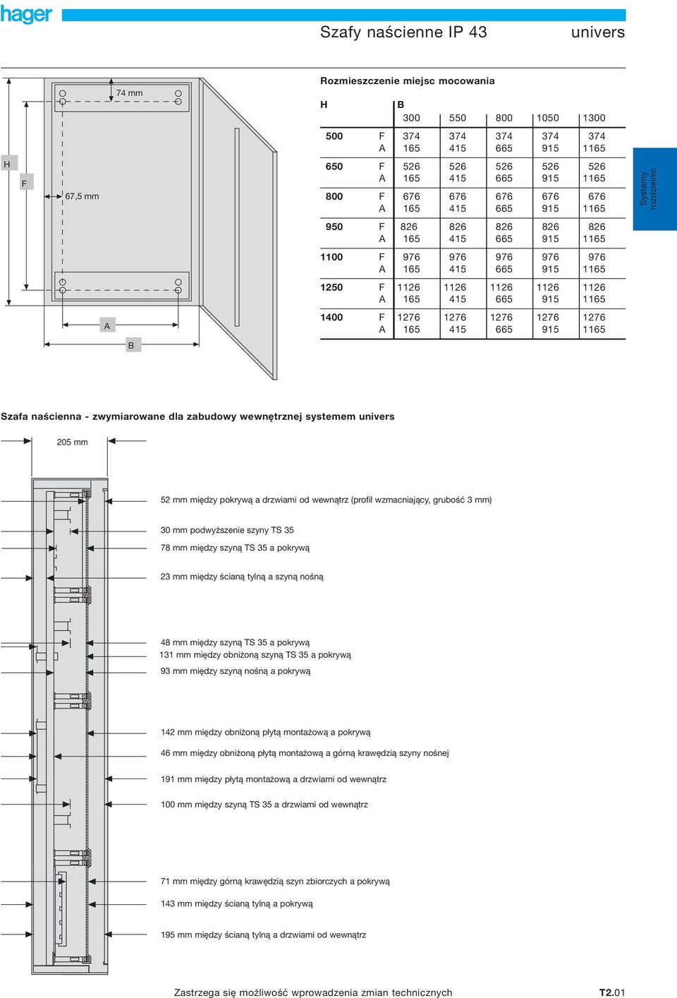 1126 1165 1400 F 1276 165 1276 415 1276 665 1276 915 1276 1165 Szafa naścienna - zwymiarowane dla zabudowy wewnętrznej systemem 205 mm 52 mm między pokrywą a drzwiami od wewnątrz (profil