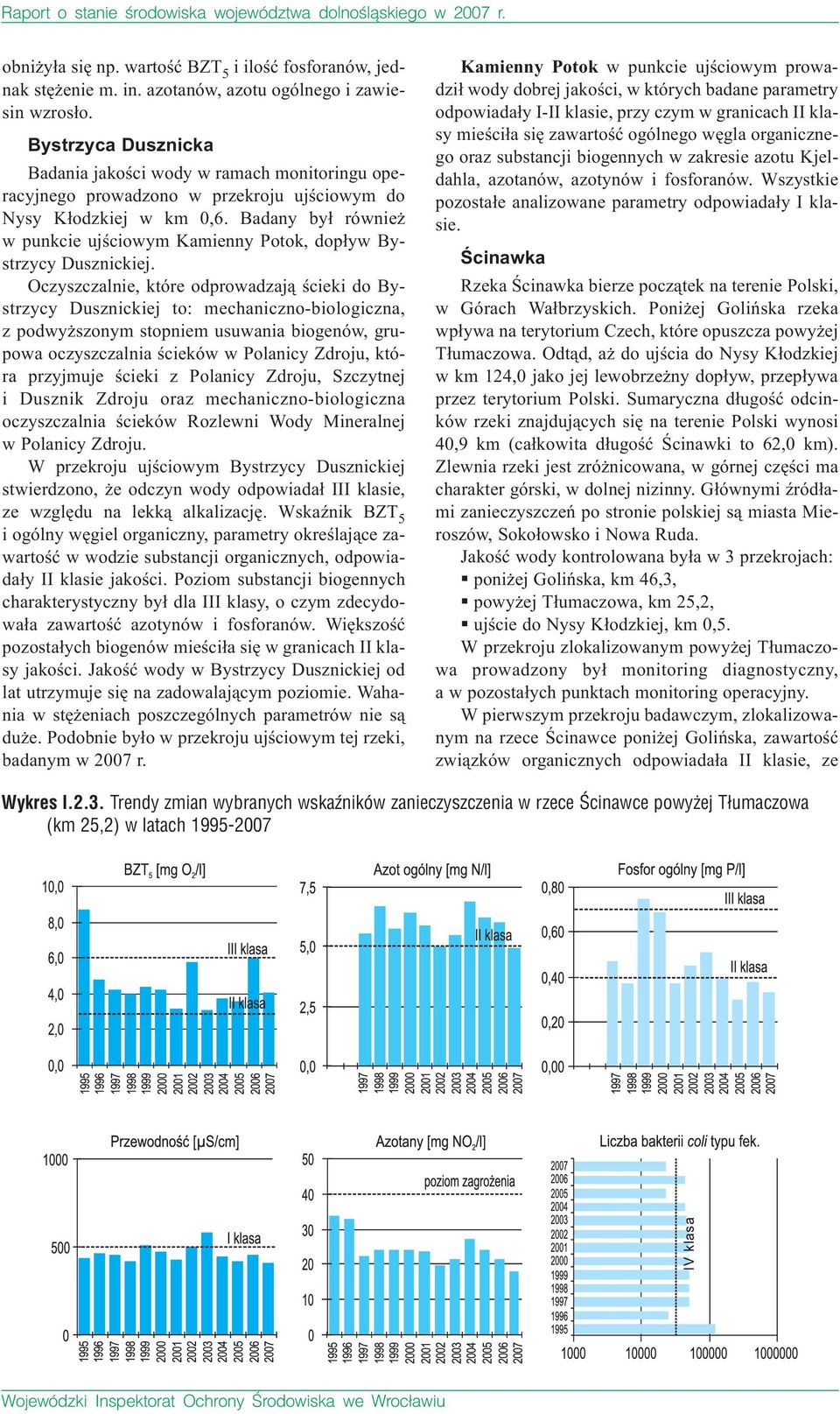 Badany by³ równie w punkcie ujœciowym Kamienny Potok, dop³yw Bystrzycy Dusznickiej.