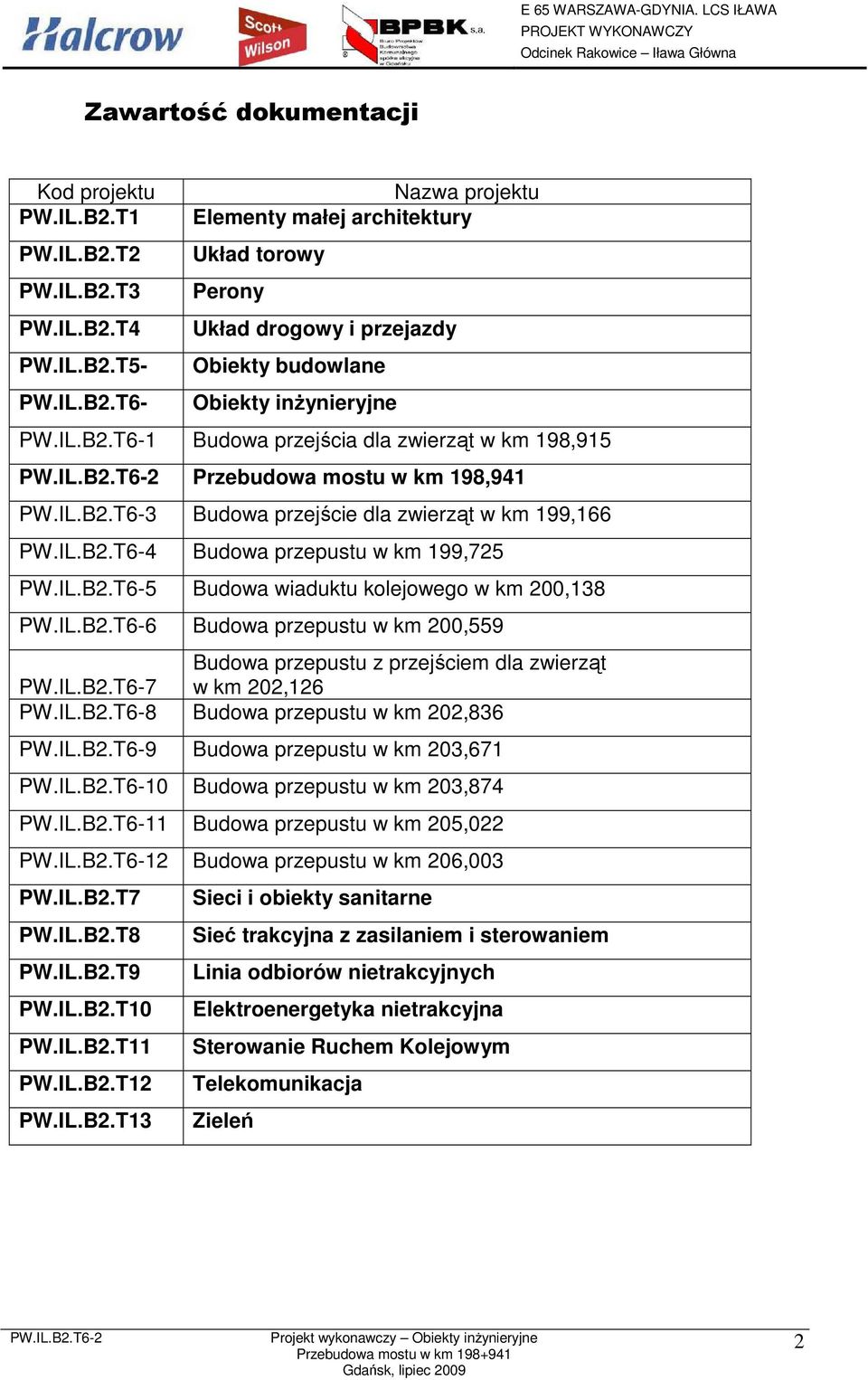 IL.B2.T6-6 Budowa przepustu w km 200,559 Budowa przepustu z przejściem dla zwierząt PW.IL.B2.T6-7 w km 202,126 PW.IL.B2.T6-8 Budowa przepustu w km 202,836 PW.IL.B2.T6-9 Budowa przepustu w km 203,671 PW.