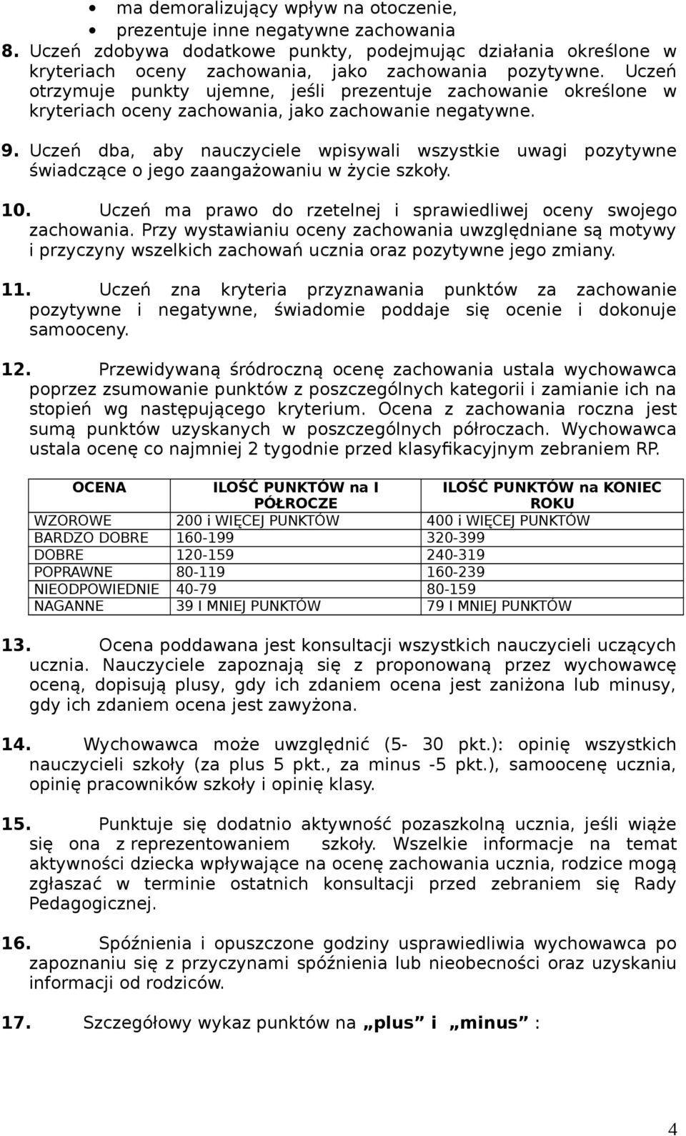 Uczeń dba, aby nauczyciele wpisywali wszystkie uwagi pozytywne świadczące o jego zaangażowaniu w życie szkoły. 10. Uczeń ma prawo do rzetelnej i sprawiedliwej oceny swojego zachowania.