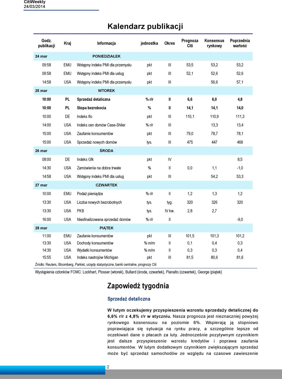 indeks PMI dla usług pkt III 52,1 52,6 52,6 14:58 USA Wstępny indeks PMI dla przemysłu pkt III 56,6 57,1 25 mar WTOREK 10:00 PL Sprzedaż detaliczna % r/r II 6,6 6,0 4,8 10:00 PL Stopa bezrobocia % II