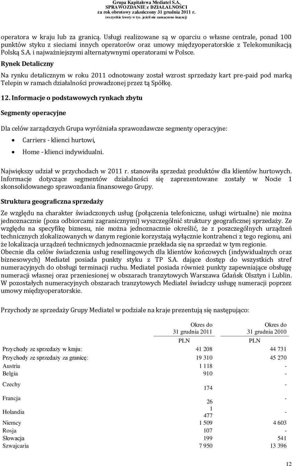 Rynek Detaliczny Na rynku detalicznym w roku 2011 odnotowany został wzrost sprzedaży kart pre-paid pod marką Telepin w ramach działalności prowadzonej przez tą Spółkę. 12.