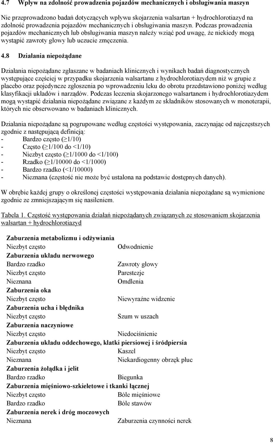 8 Działania niepożądane Działania niepożądane zgłaszane w badaniach klinicznych i wynikach badań diagnostycznych występujące częściej w przypadku skojarzenia walsartanu z hydrochlorotiazydem niż w