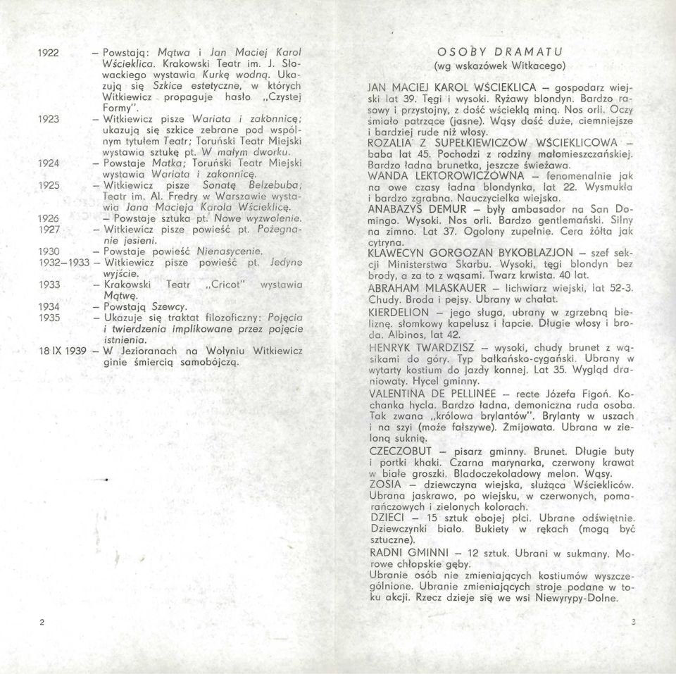 1924 - Powstaje Matka; Toruńsk i Teatr M iej ski wystawia Wariata i zakonnicę. 1925 - Witkiewicz pisze Sonatę Belze buba ; Teatr im. Al.