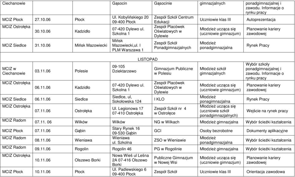 Legionowa 17 07-410 Ostrołęka LISTOPAD Centrum Edukacji Zespół Placówek Oświatowych w Dylewie Ponad Gimnazjum Publiczne w Polesiu Zespół Placówek Oświatowych w Dylewie I KLO nr 4 w Ostrołęce ucząca